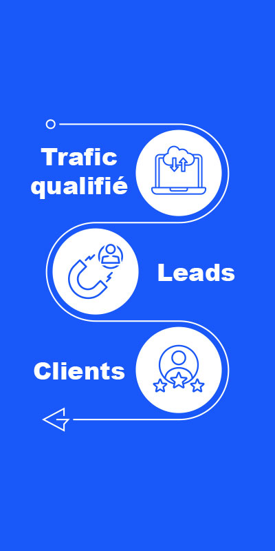 infographie_landing_page_site_internet_800x400.jpg